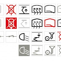Piktogramme für Lok-Führerstände (EU-Standard)