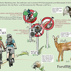 Schild "Dietenheim"