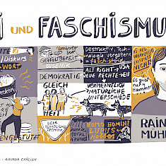 Graphic Recording digital